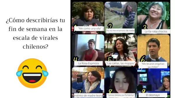 Plantilla ¿cómo estuvo el fds en la escala de virales chilenos?