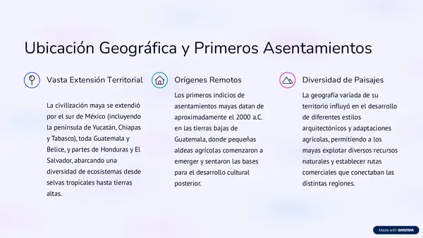 PowerPoint de los Mayas