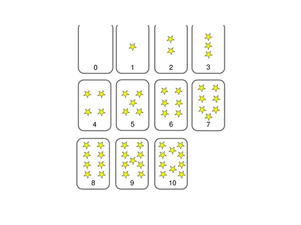 Material Recortable de Numeracion para Matematica 1 Basico