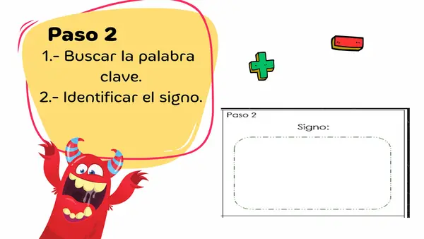 PPT Resolución de problema Método Polya