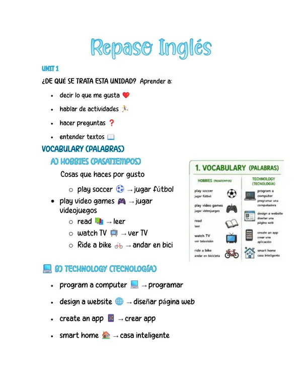Repaso Inglés Sexto Básico - Unidad 1 IRM