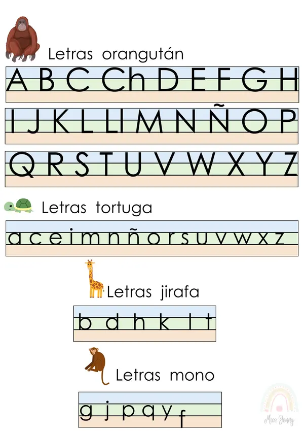 Letras del abecedario en riel caligráfico Chile