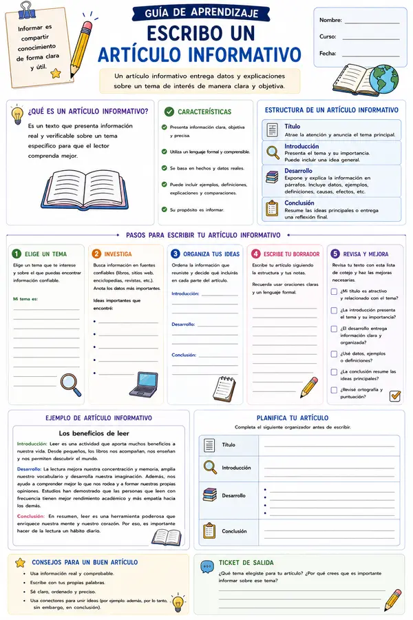 Planificación de escritura de un artículo informativo