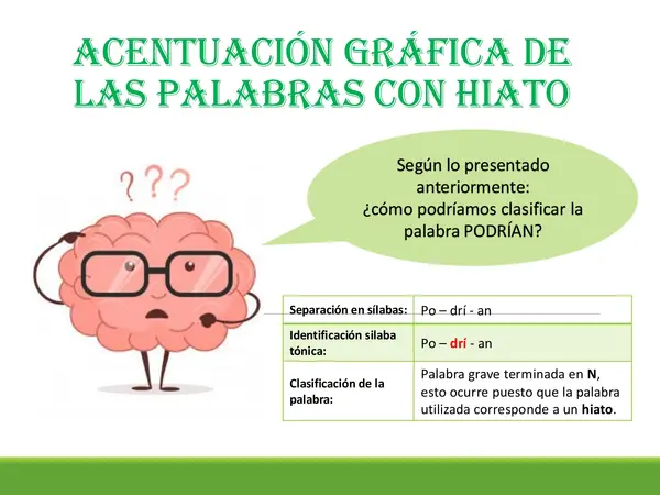 Material de reglas de acentuación
