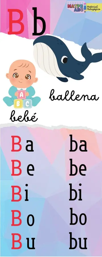 Fichas Abecedario Silábico 