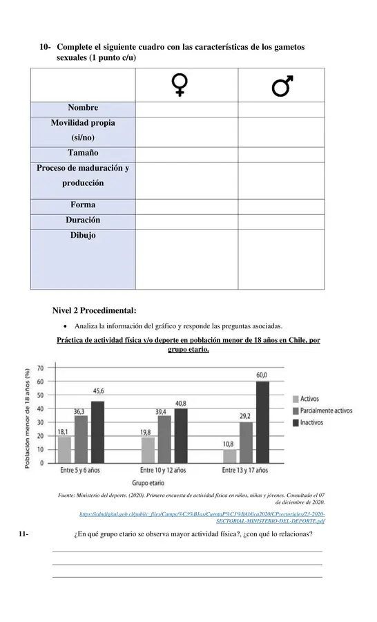 Evaluación de Aprendizaje Salud y Reproducción 