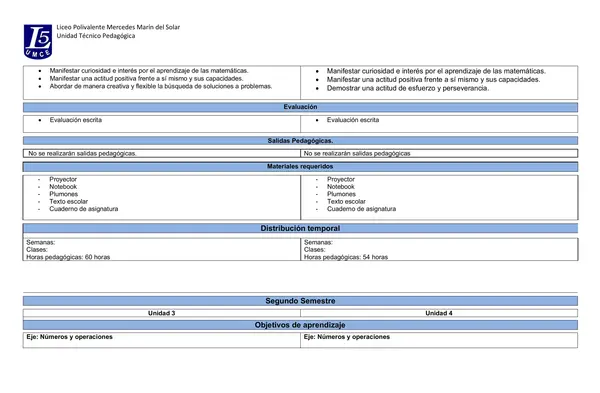 Plan Anual 2° Básico Matemáticas