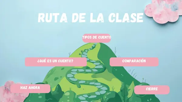 Cuentos de autor y cuentos folclóricos 