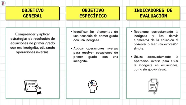 RESOLUCIÓN DE ECUACIONES DE PRIMER GRADO - PDF + PPT