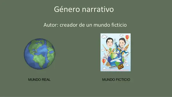 Tipos de narradores