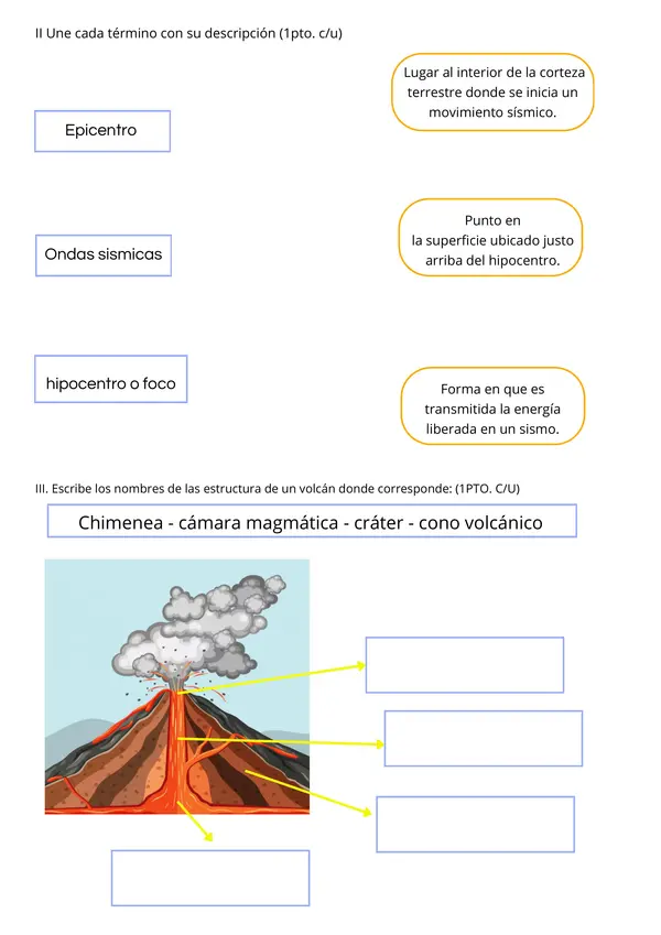 Evaluación Capas de la tierra