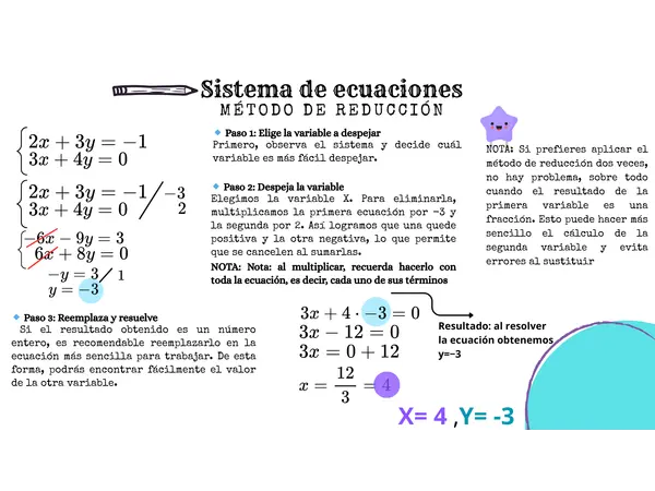 Sistema de Ecuaciones *Reducción*