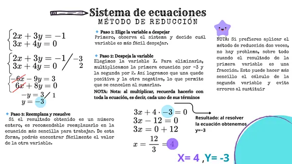 Sistema de Ecuaciones *Reducción*