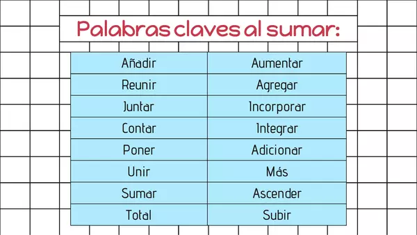 LA SUMA