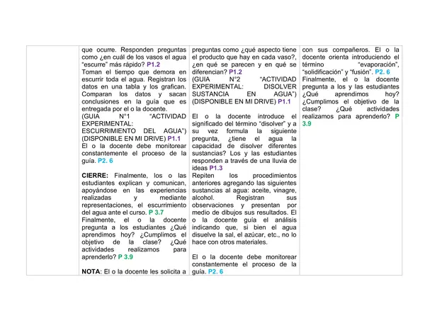 Planificación Clase a Clase: Septiembre | Ciencias Naturales Segundo Básico