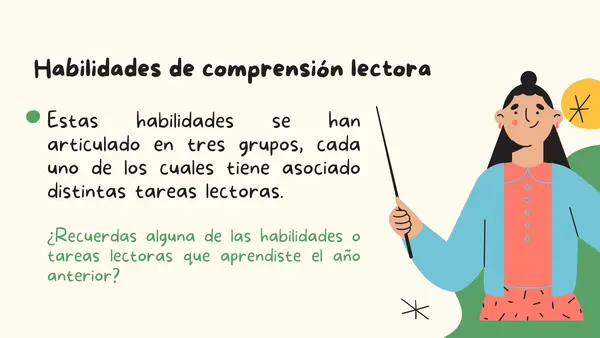  HABILIDADES DE COMPRENSION LECTORA  SIMCE  