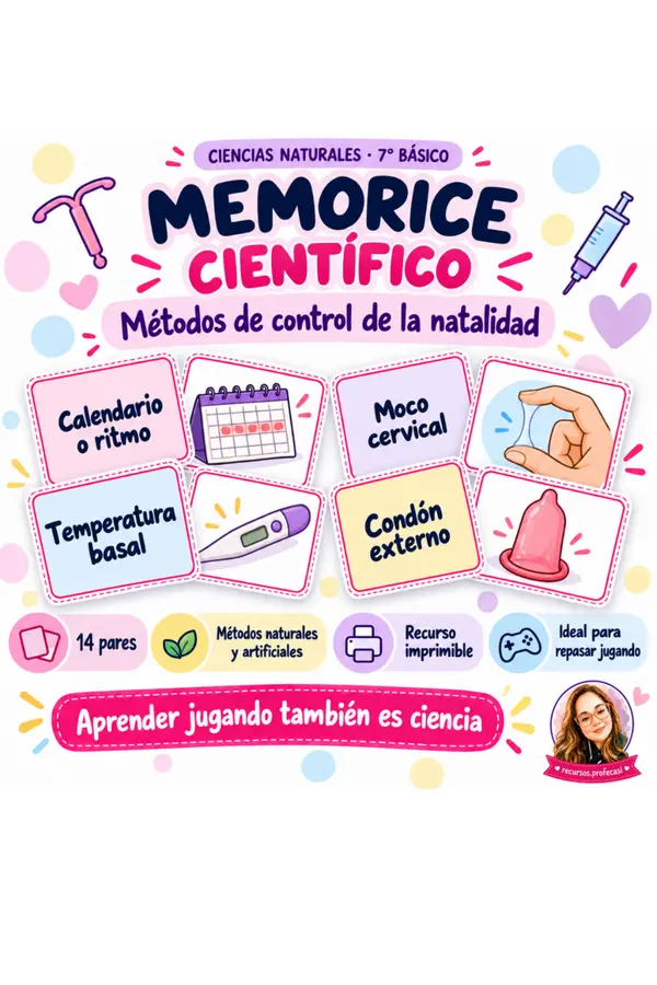 7MO OA 2 MEMORICE MÉTODOS DE CONTROL DE NATALIDAD