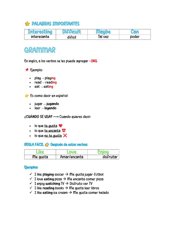 Repaso Inglés Sexto Básico - Unidad 1 IRM
