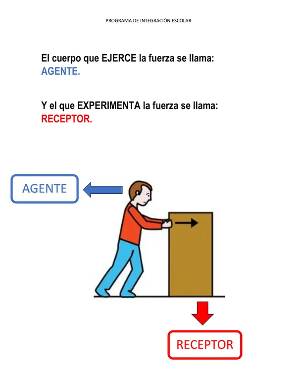 EXPLORO LA MATERIA Y SUS FUERZAS
