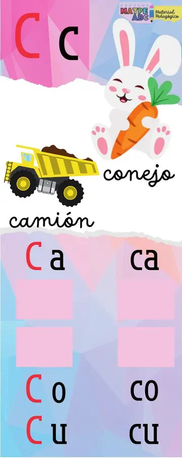 Fichas Abecedario Silábico 