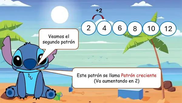 PPT Patrones numéricos