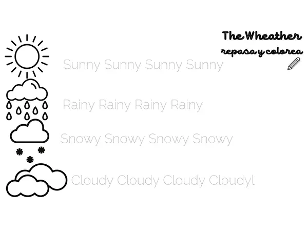 THE WEATHER