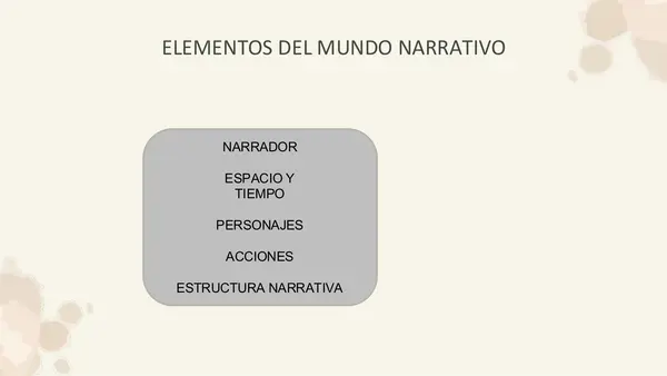 Tipos de narradores