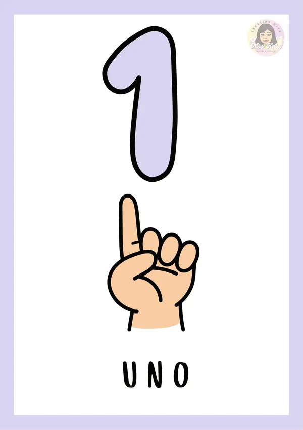 Números del 1 al 10 - Español
