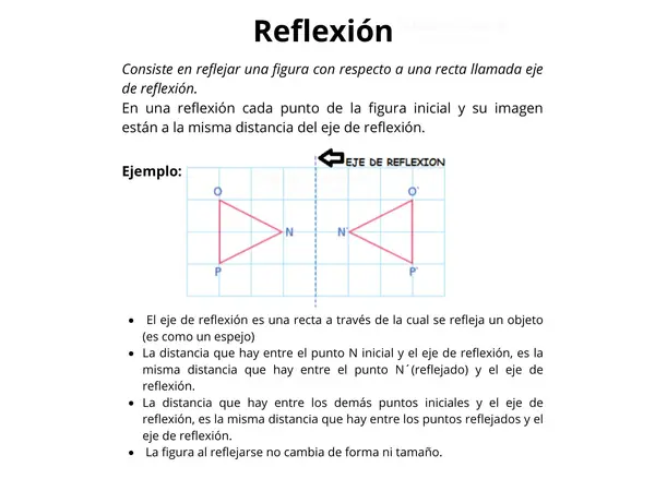 Transformaciones Isométricas Básicas