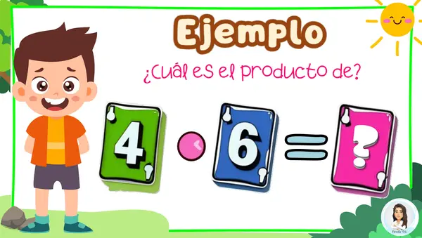 Multiplicación por agrupación