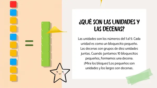 Unidades y decenas