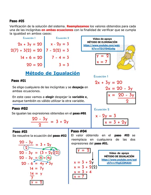 SISTEMA DE ECUACIONES 2X2