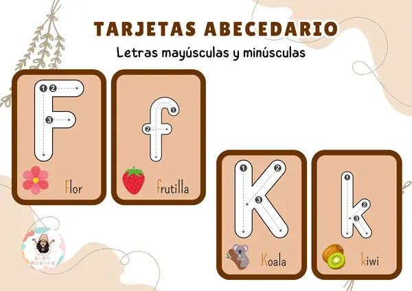 Tarjetas del abecedario (mayúscula y minúsculas)