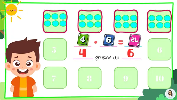 Multiplicación por agrupación