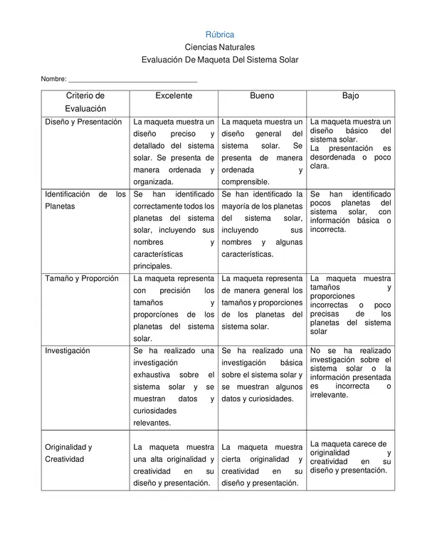 Rúbrica para evaluar maqueta del Sistema Solar