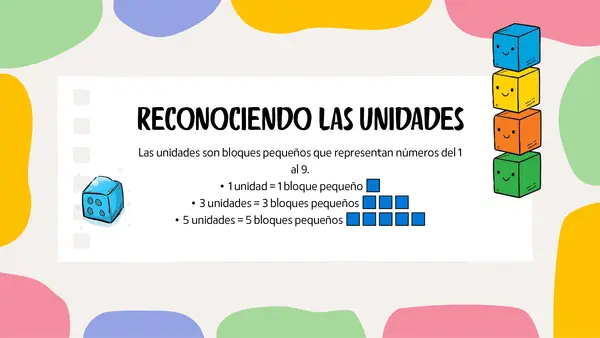 Unidades y decenas