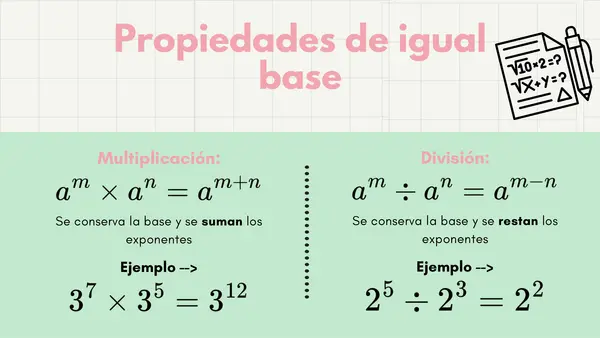 Potencias 2° medio