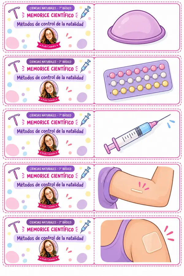 7MO OA 2 MEMORICE MÉTODOS DE CONTROL DE NATALIDAD
