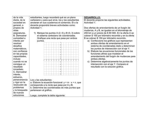 Planificación Clase a Clase Julio - Matemática - 1° Medio