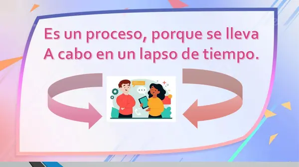 LA COMUNICACÓN SEGÚN JACOBSON.