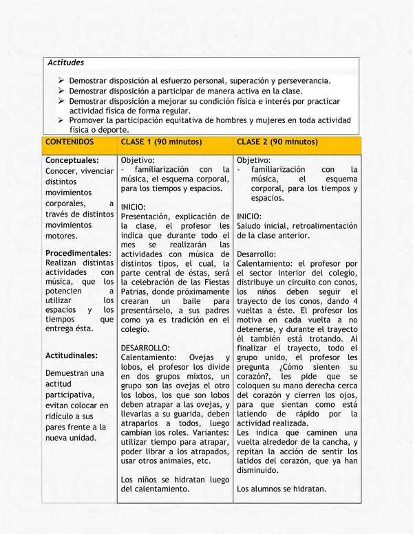 KIT Completo Educación Física y Salud 1º Básico. Agosto, en drive guias videos, ppt y evaluacion 