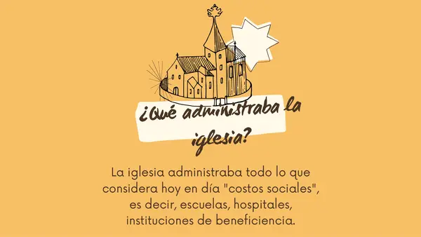 Rol de la iglesia católica en la colonización de américa