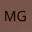 Macarena Giagante - @macagiagante