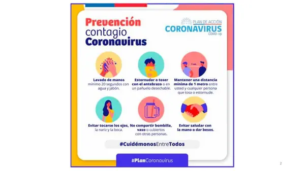 Clase El Afiche, Tercero Básico