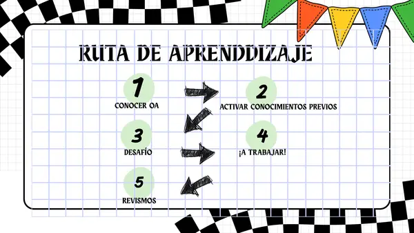 PPT Ordenar números naturales en recta