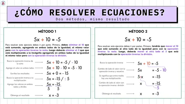 RESOLUCIÓN DE ECUACIONES DE PRIMER GRADO - PDF + PPT