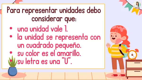 Lectura y representación de números hasta 100