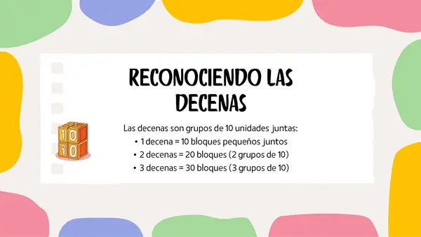 Unidades y decenas