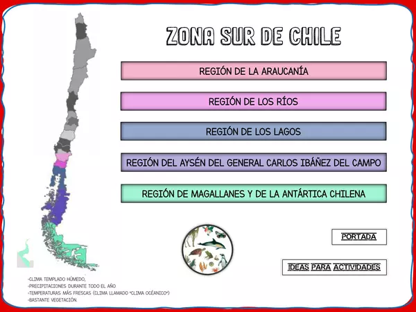 Zona Sur de Chile. Recurso de apoyo visual. 