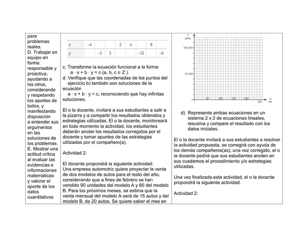 Planificación Clase a Clase Julio - Matemática - 1° Medio